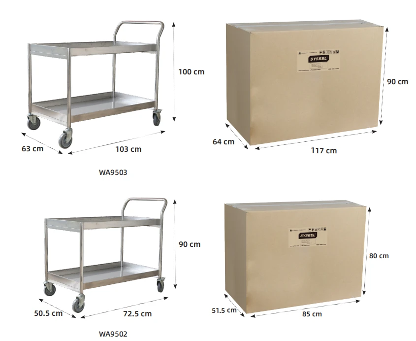 Stainless Steel Spill-Containment Trolley for Safe Chemical Transport Stainless Steel Spill-Containment Trolley for Safe Chemical Transport